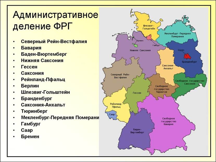 Административно-территориальное устройство Германии