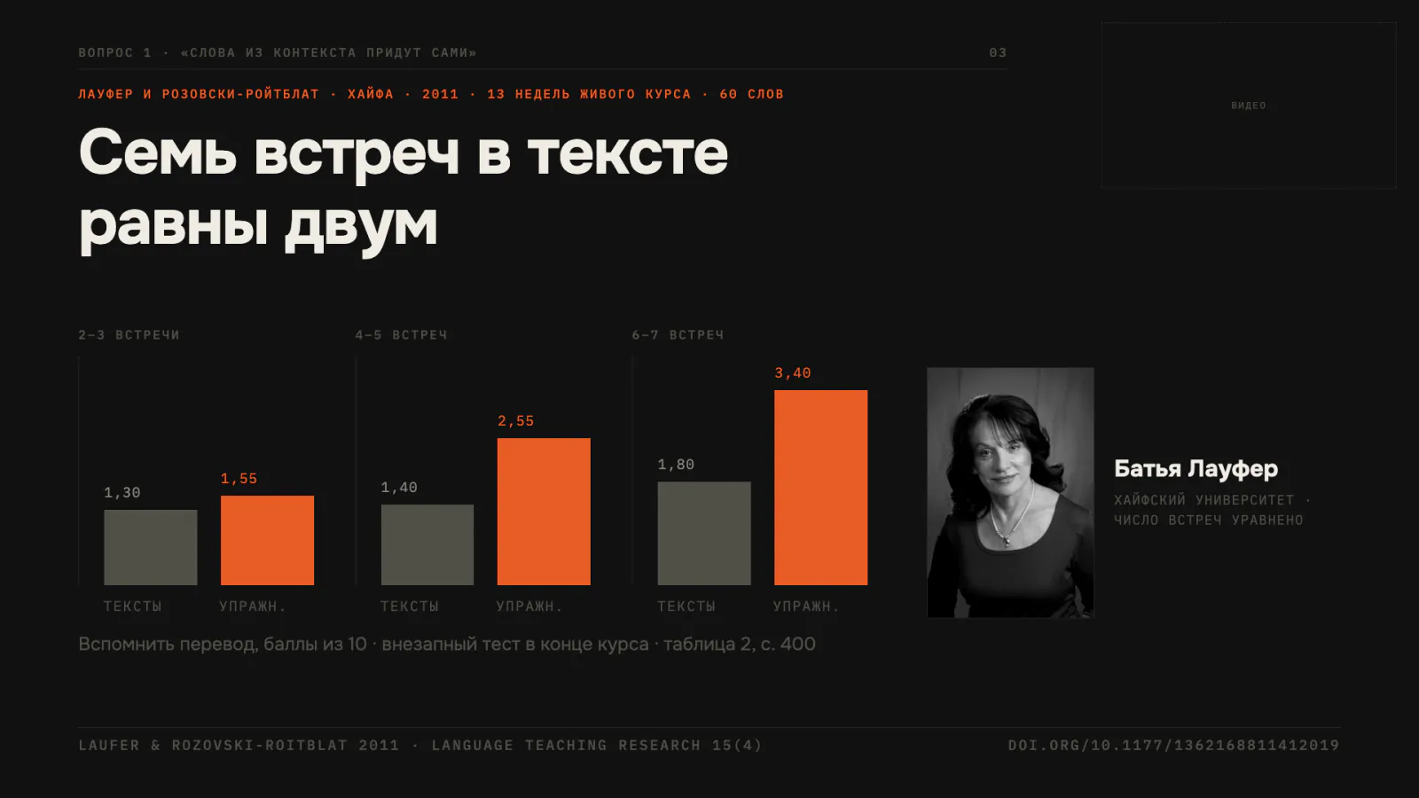 Исследование Лауфер: слова из текстов против слов с упражнениями, баллы из 10