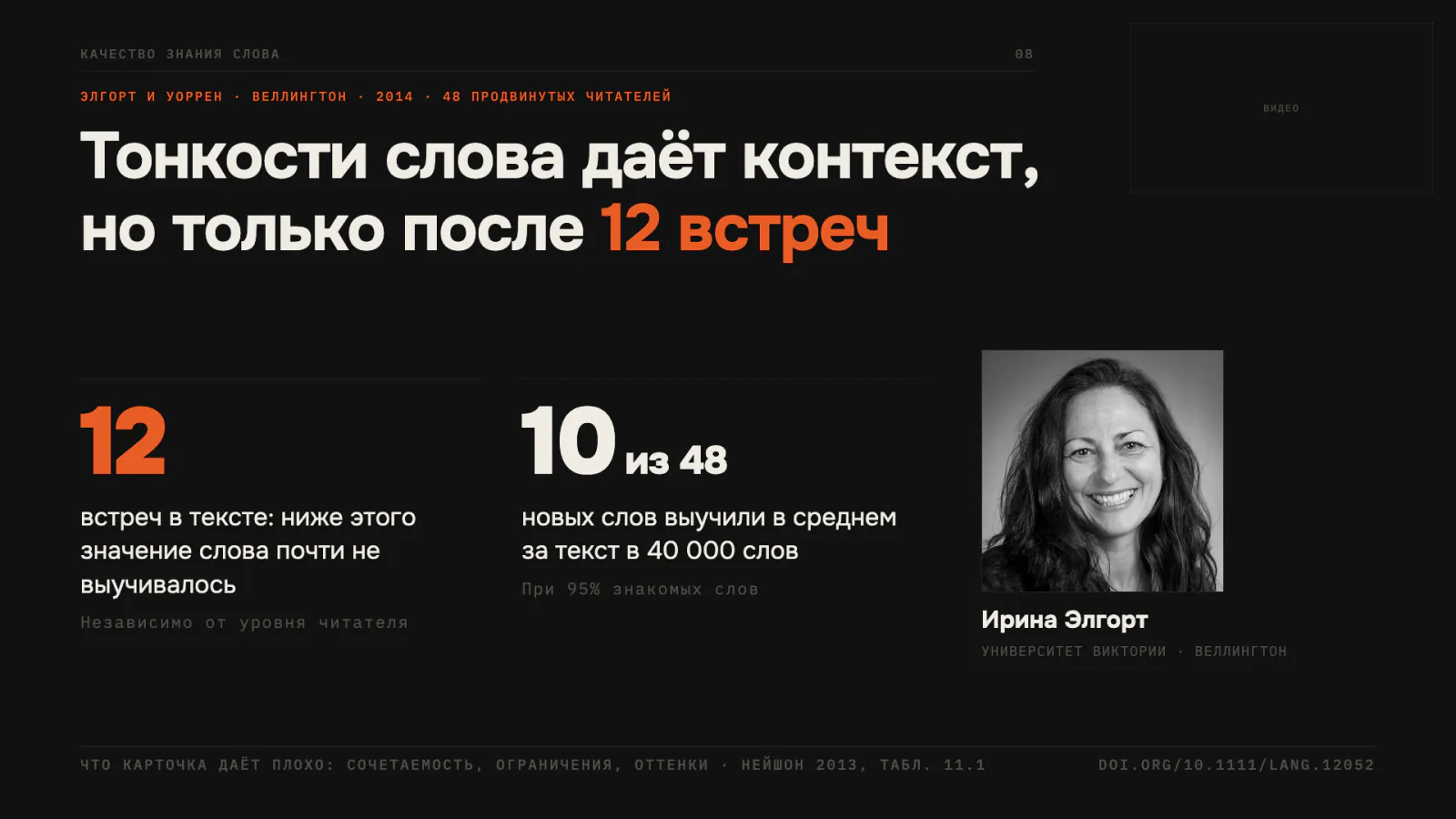 Слайд 7: тонкости слова даёт контекст, но только после 12 встреч — Эльгорт и Уоррен 2014, 10 из 48 слов