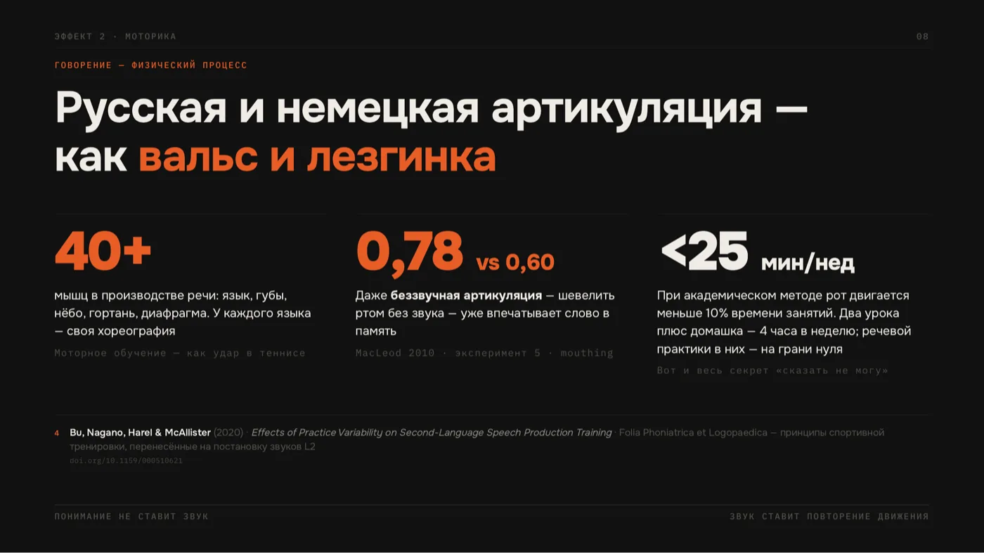 Речь как моторика: более 40 мышц, беззвучная артикуляция 0,78 против 0,60, менее 25 минут в неделю