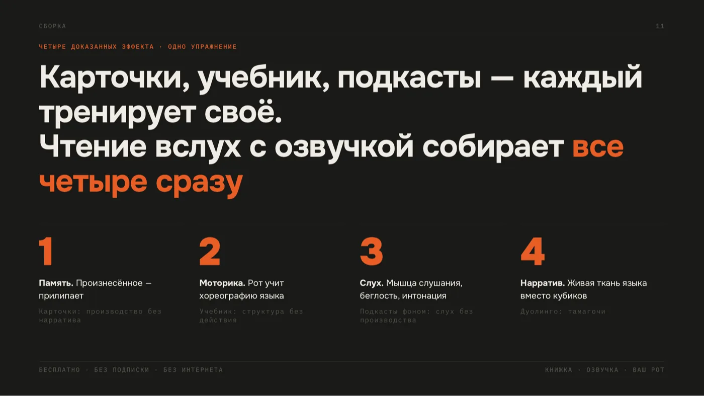 Четыре эффекта чтения вслух: память, моторика, слух и нарратив в одном упражнении